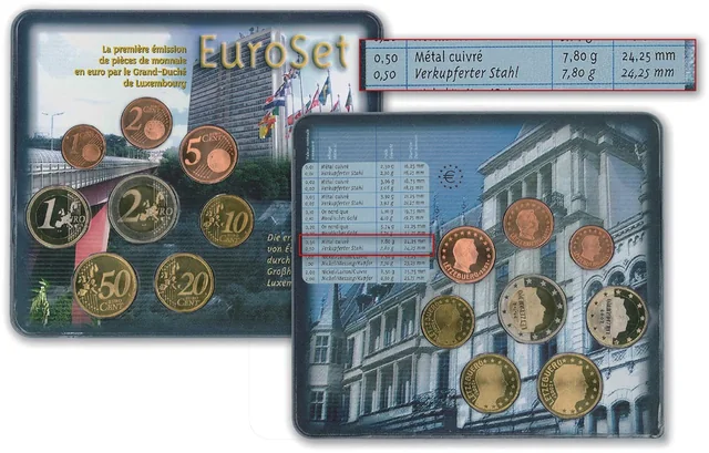set A · 2002.1(50分硬币说明中材质标错)