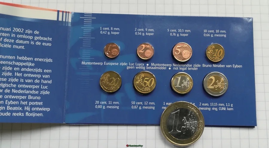 迷你硬币套装(Mini Coin set) · 2002 年欧元迷你套装与正常尺寸欧元硬币的对比
